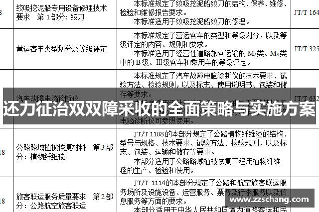 还力征治双双障采收的全面策略与实施方案