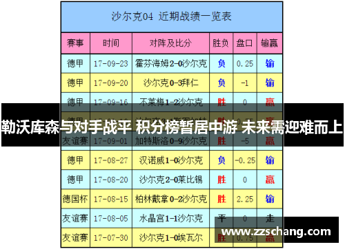 勒沃库森与对手战平 积分榜暂居中游 未来需迎难而上