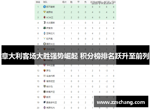 意大利客场大胜强势崛起 积分榜排名跃升至前列